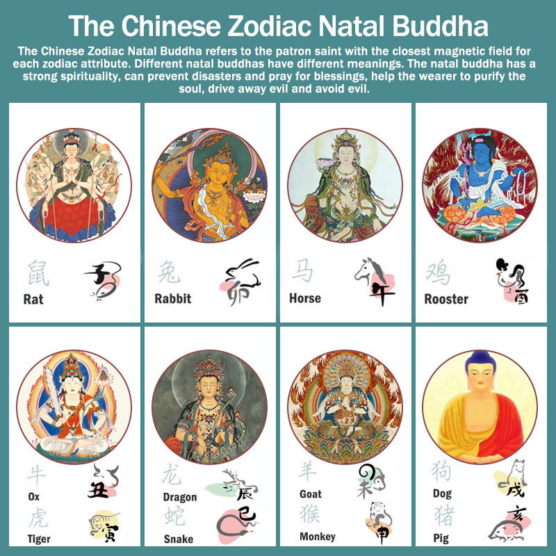 Carmiora Chinesischer Sternzeichen-Natal-Buddha-Reichtum-Glück-verstellbarer Ring