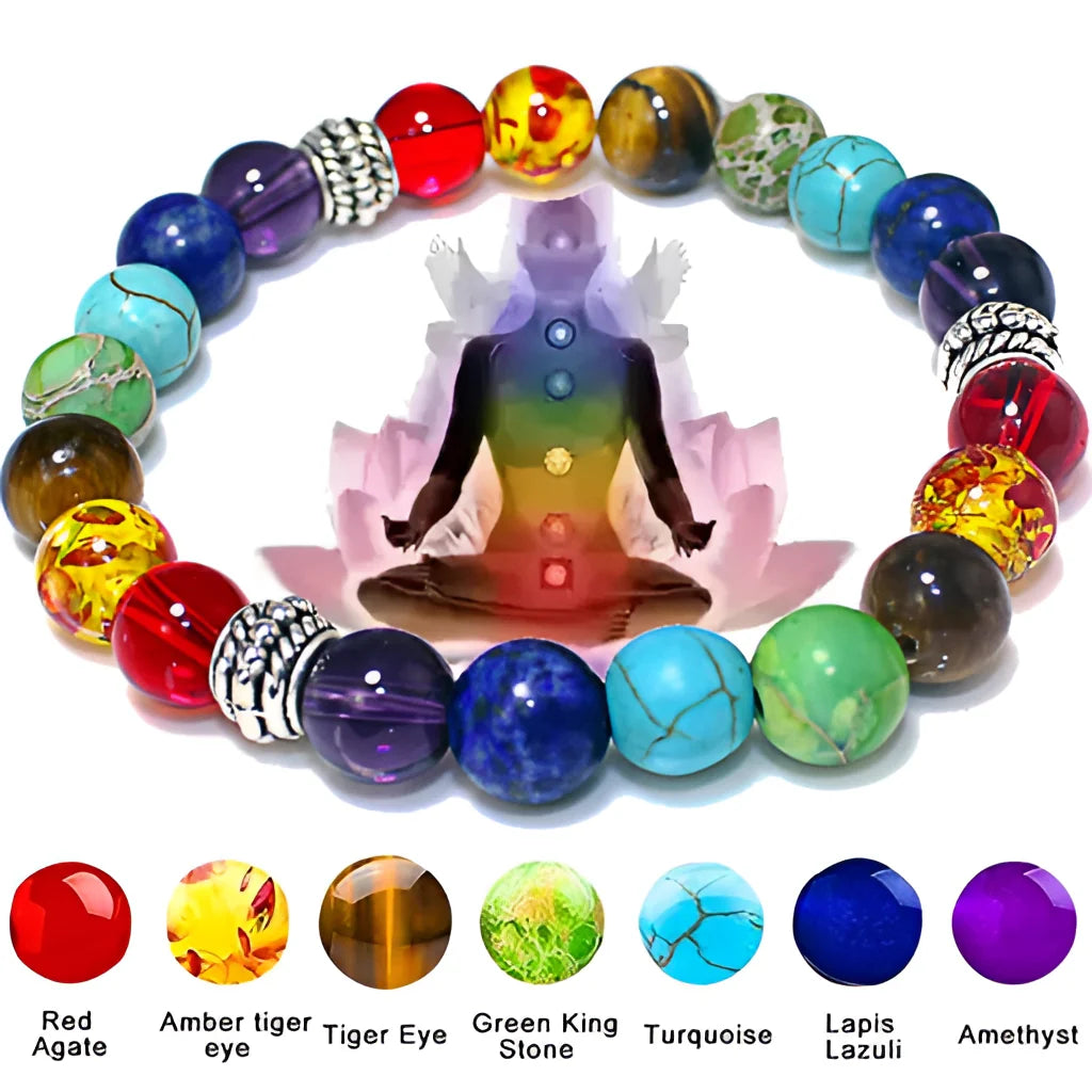 Chakra-Heilkristallarmband – Mit Reiki angereicherte Lava- und Tigerauge-Perlen