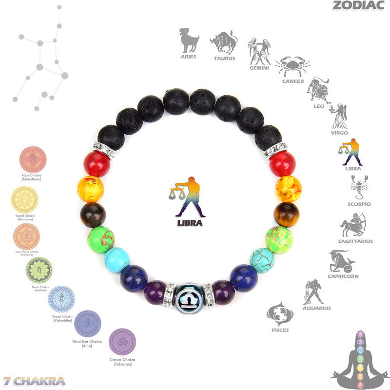 Chakra Zwölf Zodiac -Armband