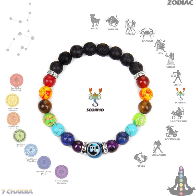 Chakra Zwölf Zodiac -Armband