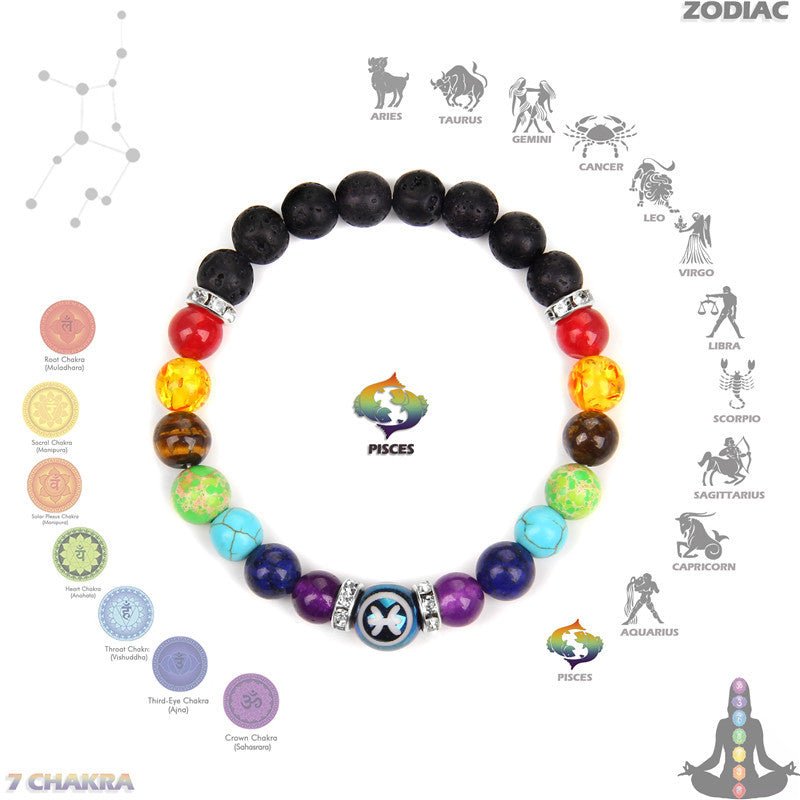 Chakra Zwölf Zodiac -Armband