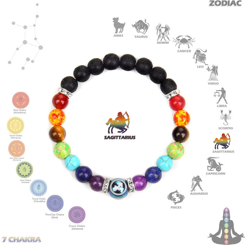 Chakra Zwölf Zodiac -Armband