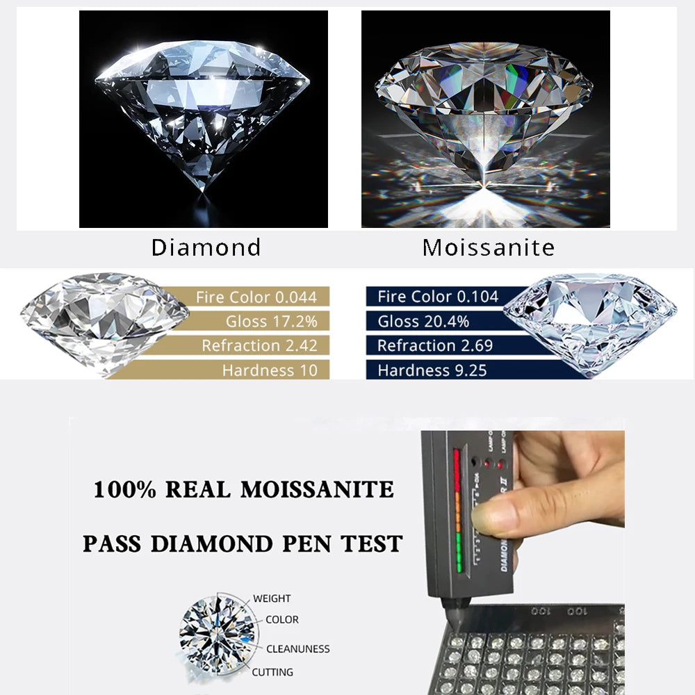 Brillante Moissanite Ringe aus 925er Sterlingsilber für Frauen und Mädchen