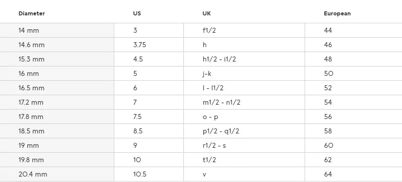 Schmuckgeschenke zum Muttertag und Geburtstagsfeier: Pandora Doppelherz-Ring aus 925er Sterlingsilber