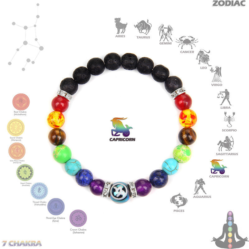 Chakra Zwölf Zodiac -Armband