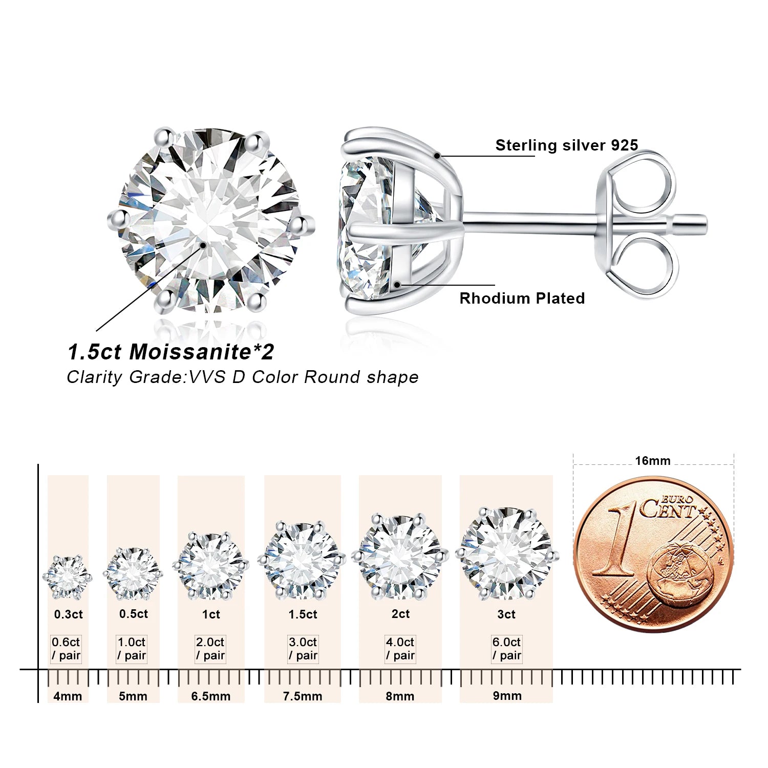 JewelryPalace Moissanite D Farbe Gesamt 0,6ct 1ct 2ct 3ct 4ct 6ct S925 Sterling Silber Ohrstecker für Frauen