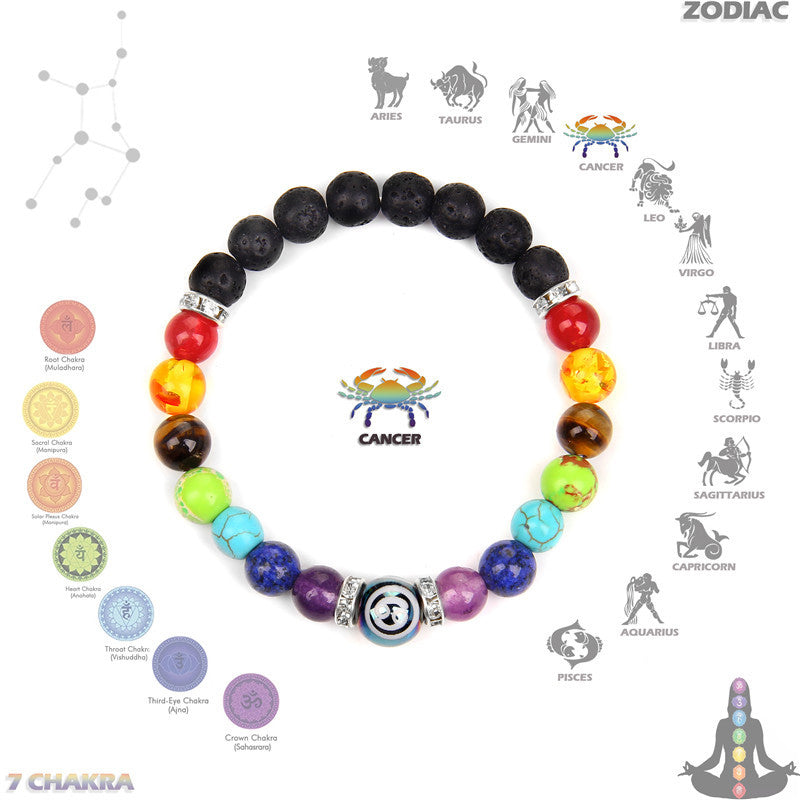 Chakra Zwölf Zodiac -Armband