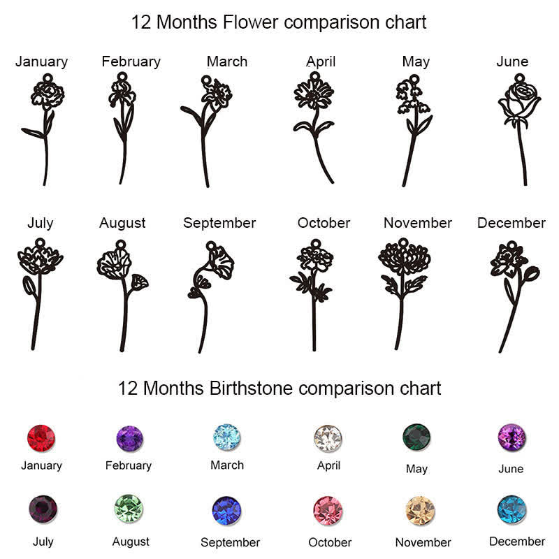 Benutzerdefinierte Horizontal Geburtsblume Geburtssteinname Halskette