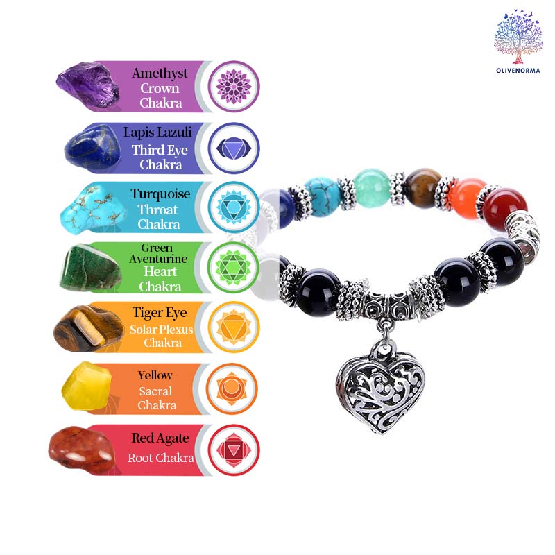 Chakra Naturstein Herzarmband