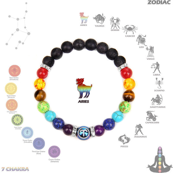Chakra Zwölf Zodiac -Armband