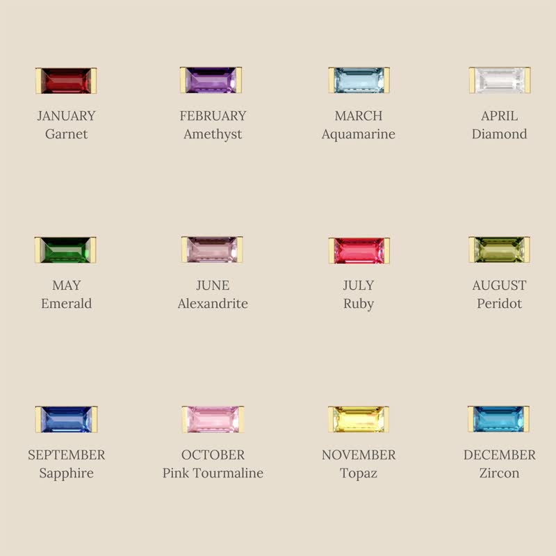 Doppelbaguette Geburtssteinring